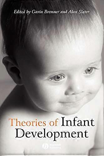 Theorien der kindliche Entwicklung