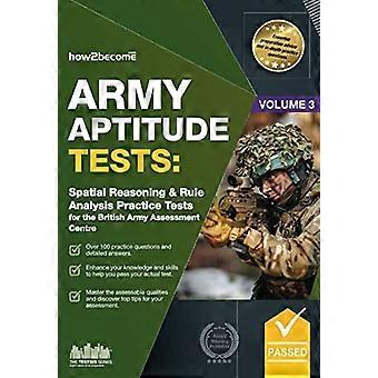 ARMEIJAN SOVELTUVUUSTESTIT SPATIAALINEN PÄÄTTELY JA