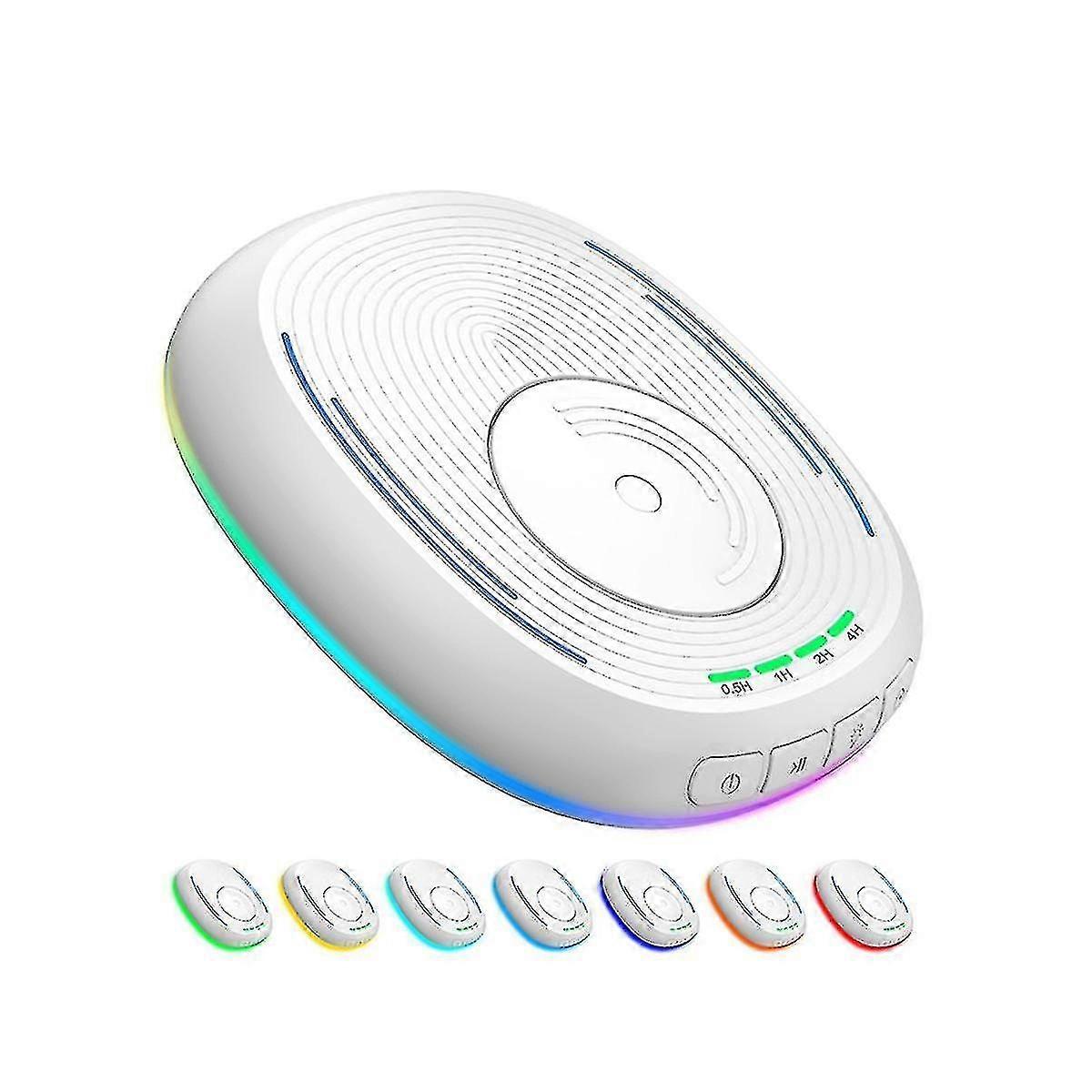 Mouse Jiggler, Mouse Mover With Timer, On/off Switch, Breathing Light For Prevent Computer Laptop S