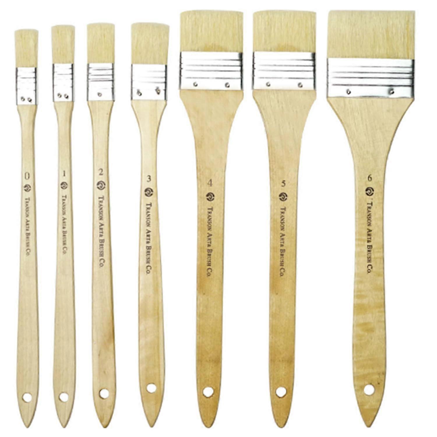 Paintbrushes Long Pole Brush For Walls And Boards, 24-Inch Pole, Synthetic Bristles