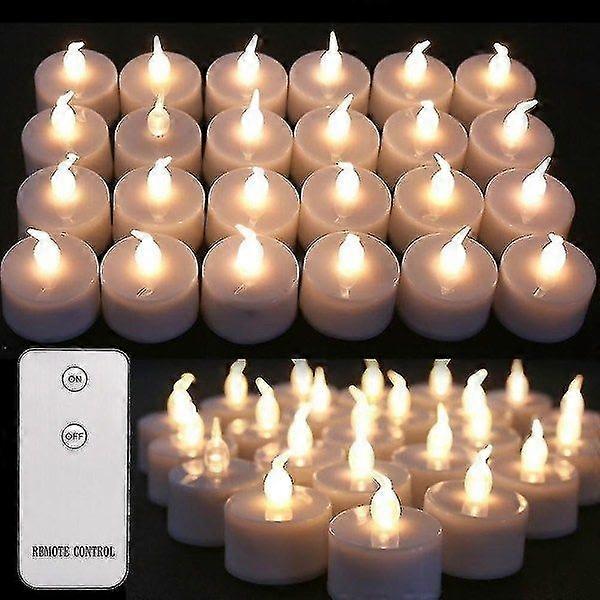24th Flickering Led heat lamp Remote control Battery operated