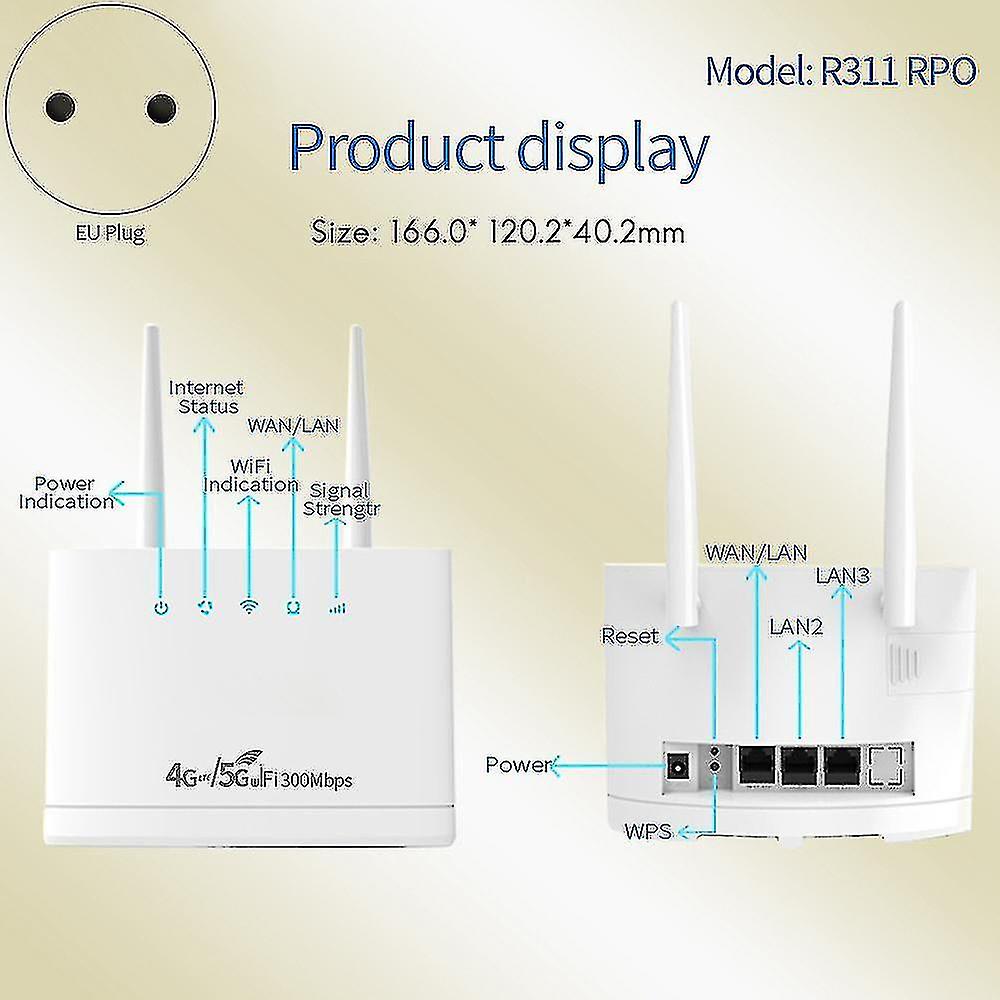 4g/5g Wifi Router R311pro With Sim Card Slot - Eu Plug - 300mbps ...