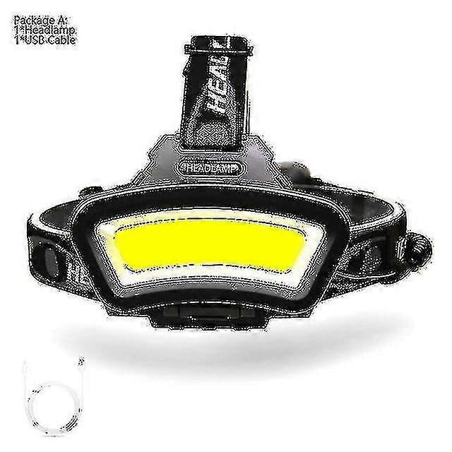 Usb Rechargeable Led Headlamp Headlamp
