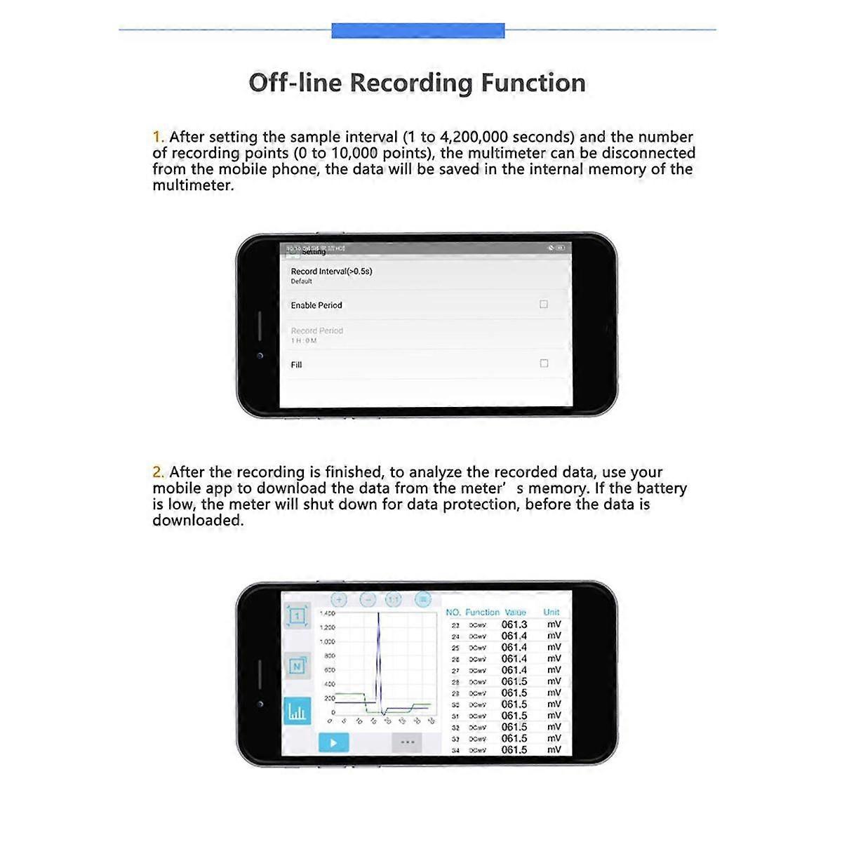 OW18E Smart Digital Multimeter Bluetooth 4 1/2 Digit High Precision LCD with Wireless Connection Da