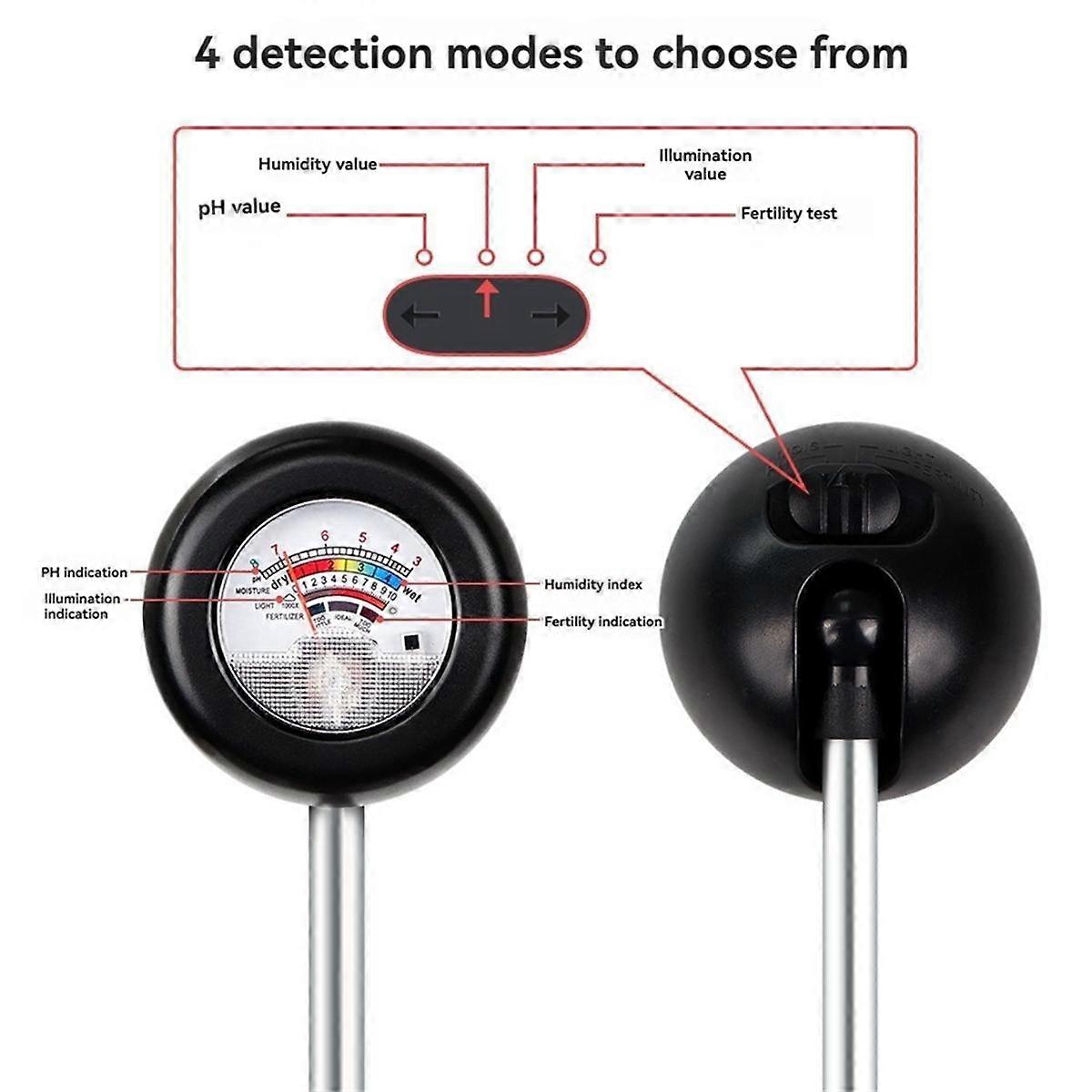 4-in-1 Soil Tester Humidity Meter Moisture, Sunlight, PH & Fertility Meter for Pot Plants, Greenhouses, Flowers&Farms