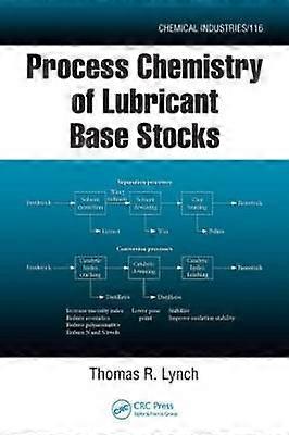 Process Chemistry of Lubricant Base Stocks