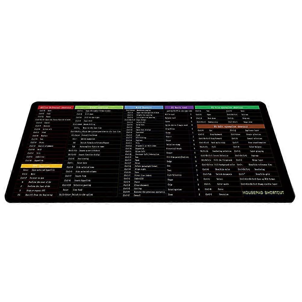 Optical Mouse Pad with English Keyboard Print for Office Use and Decoration