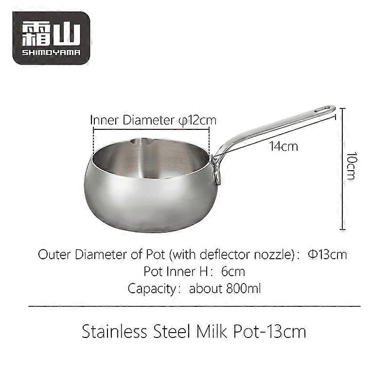 Multipurpose Cooking Sauce Pan - Only Pot