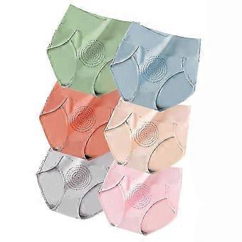 Leakproof Underwear For Women Incontinence,leak Proof Protective Pants