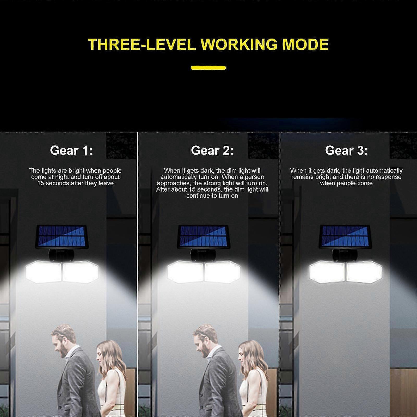 Weatherproof LED Security Light Easy Installation with Long Lasting Materials