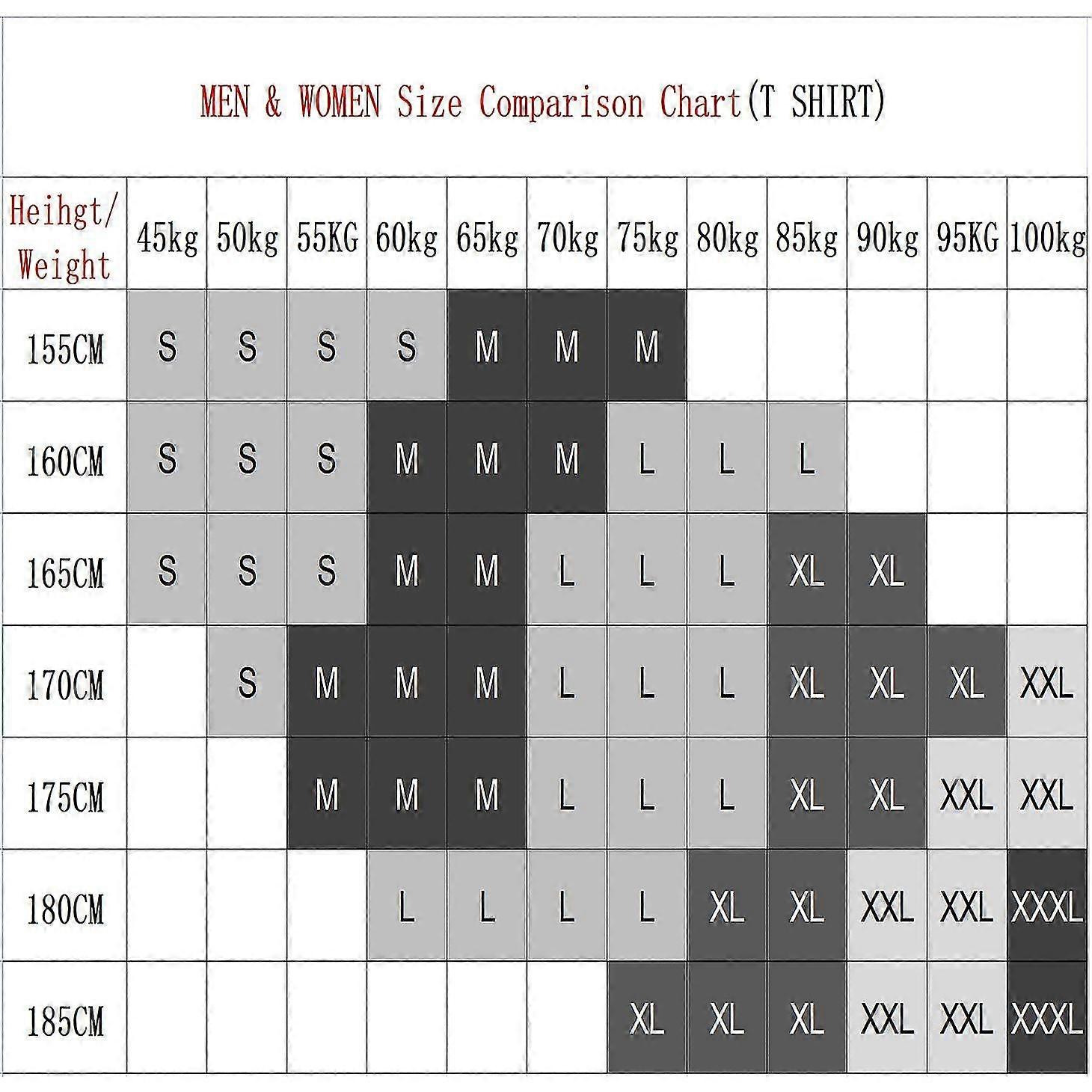 T-shirt Symphony X Pour Fans - Noir 100% Coton, Tailles S à 3XL, Personnalisable, Fabriqué USA