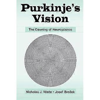 Purkinje's Vision