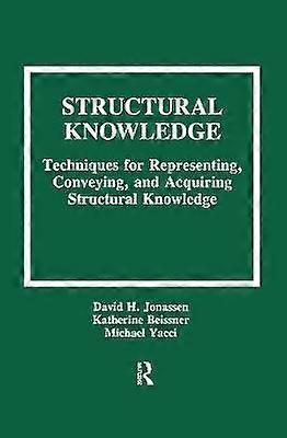 Structurele kennis