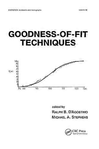 Goodness of Fit Techniques