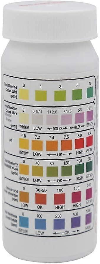 Hot Tub Test Strips, Quick Use, Water Quality Test