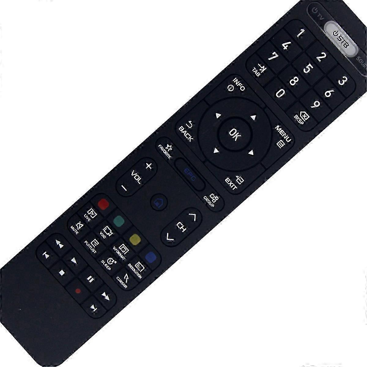 Τηλεχειριστήριο Formuler 02F9 Z8 Z Alpha Z7+5g Z7 ZX5g ZX Icone Iron Wegoo Dream