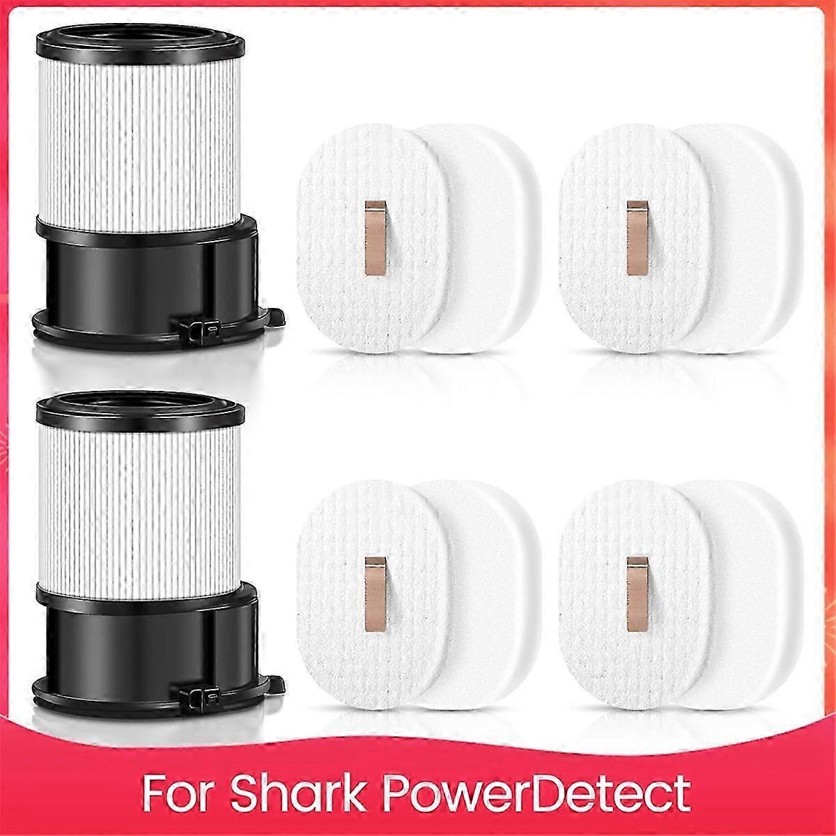Replacement Filter for Shark PowerDetect Cordless Handheld Vacuum Cleaner IP1251 & IP3251, Post-Moto