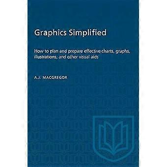 Graphics Simplified How To Plan And Prepare Effective Charts Graphs Illust - A.J. MacGregor