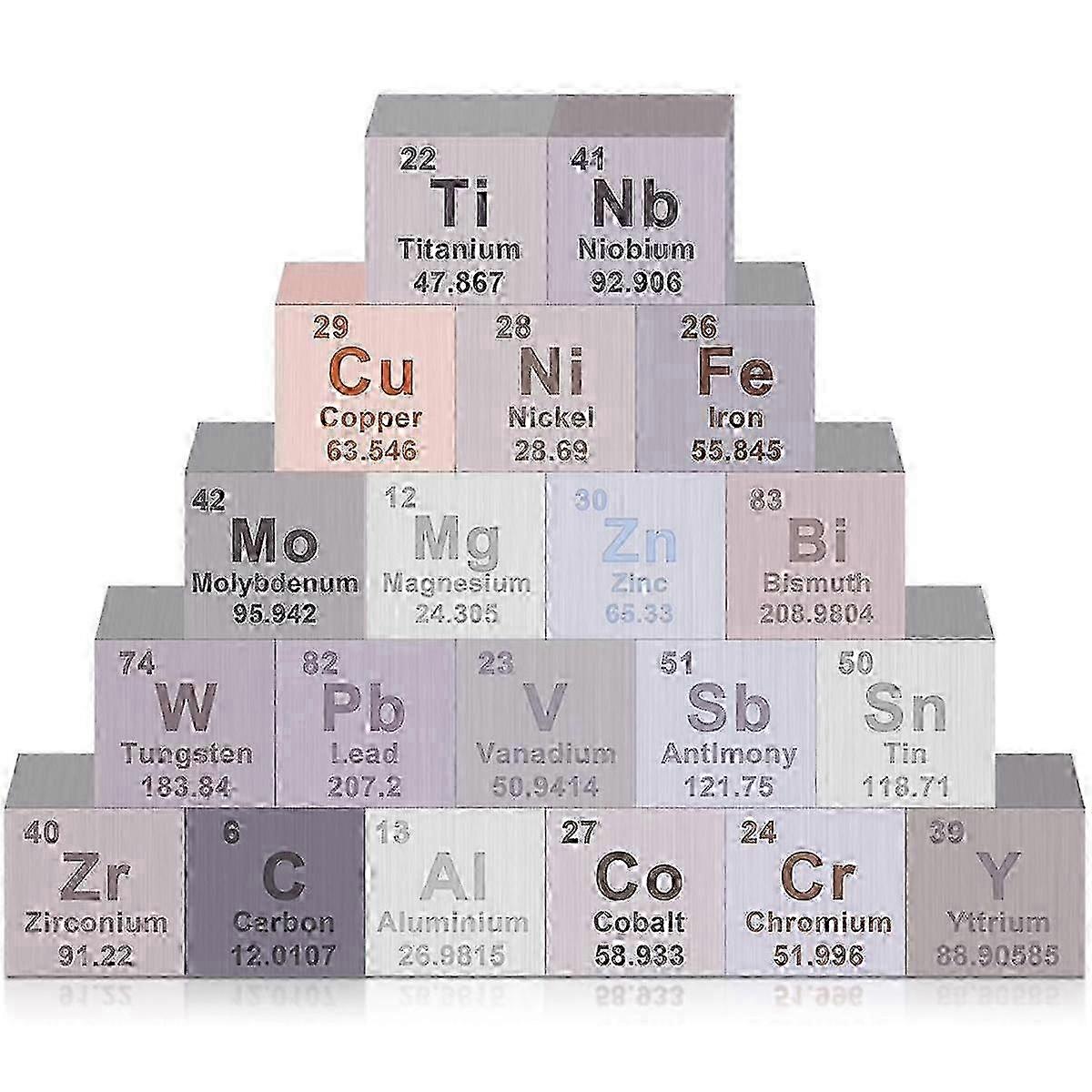2025 20Pcs Elements-Cube Set 0.39 Inches Periodic Table of Elements Pure Tungsten-Cube for Elements Collection DS