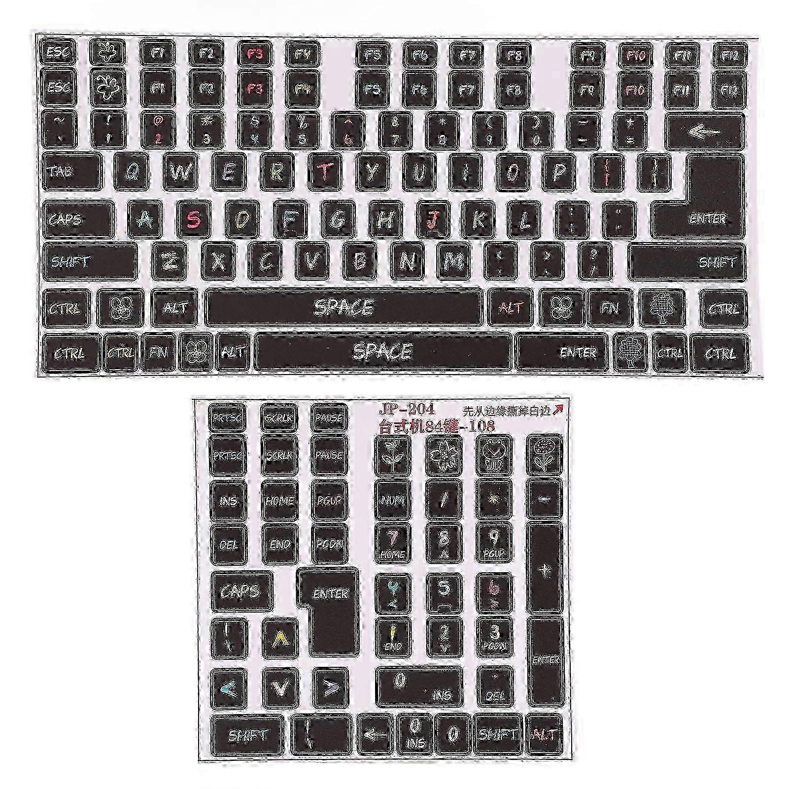 Scratch Resistant Frosted Stickers