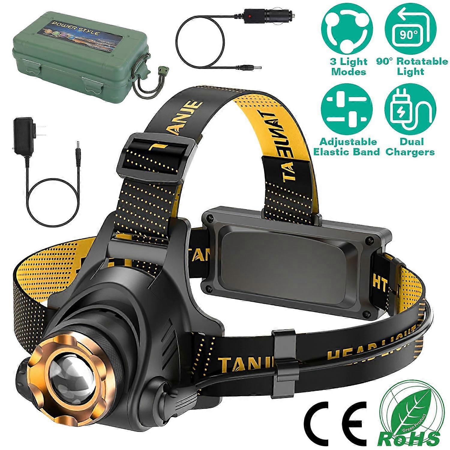 Super Bright Headlamp Adjustable Rechargeable LED Spotlight Floodlight