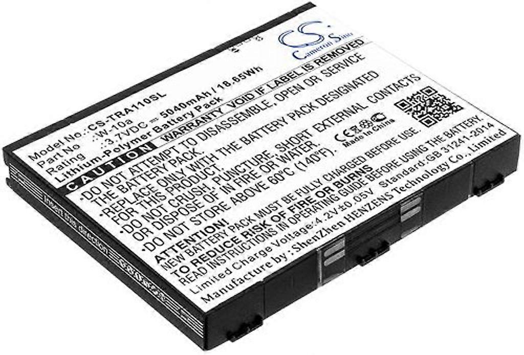 Battery for Telstra NightHawk M2 mm