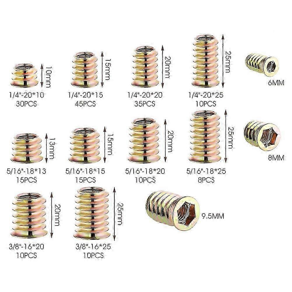 188-Piece Hexagon Socket Nuts Assortment Kit with Threaded Inserts for UK DIY
