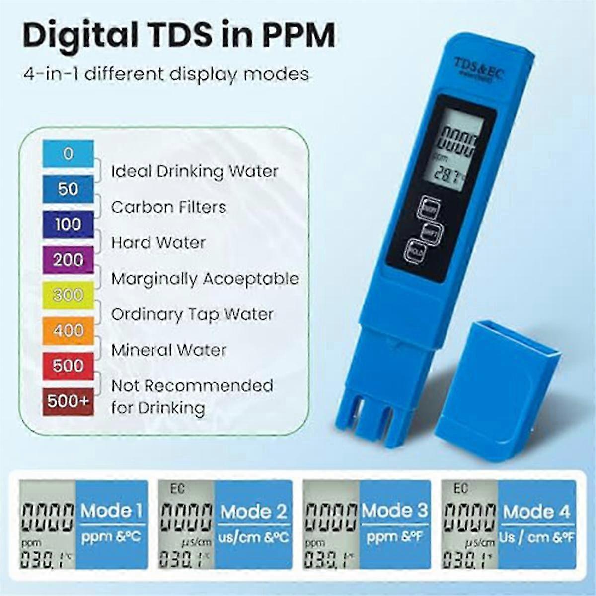 Digital PH TDS Meter Combo,Test Kit for Drinking Water, Swimming Pool