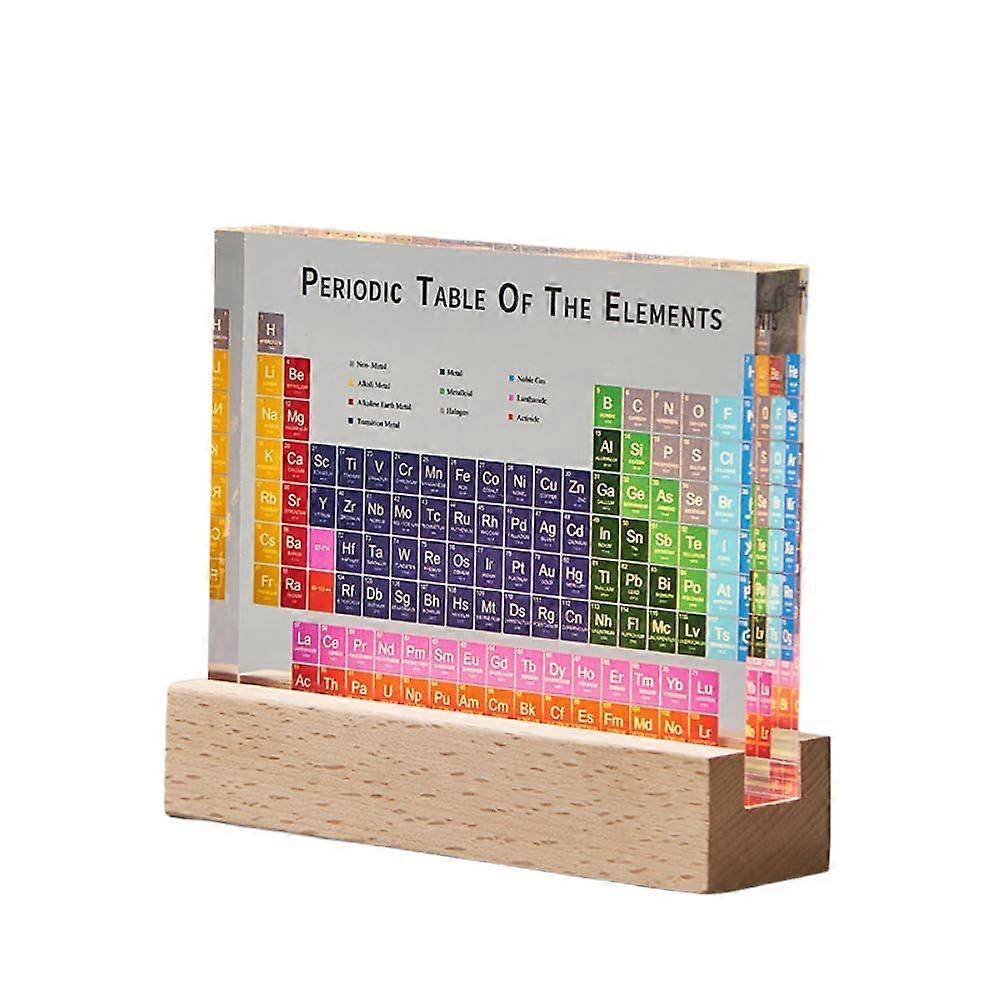 Periodic Table of Chemical Elements LEDIlluminated Ornament for Junior Students Educational Decor Model