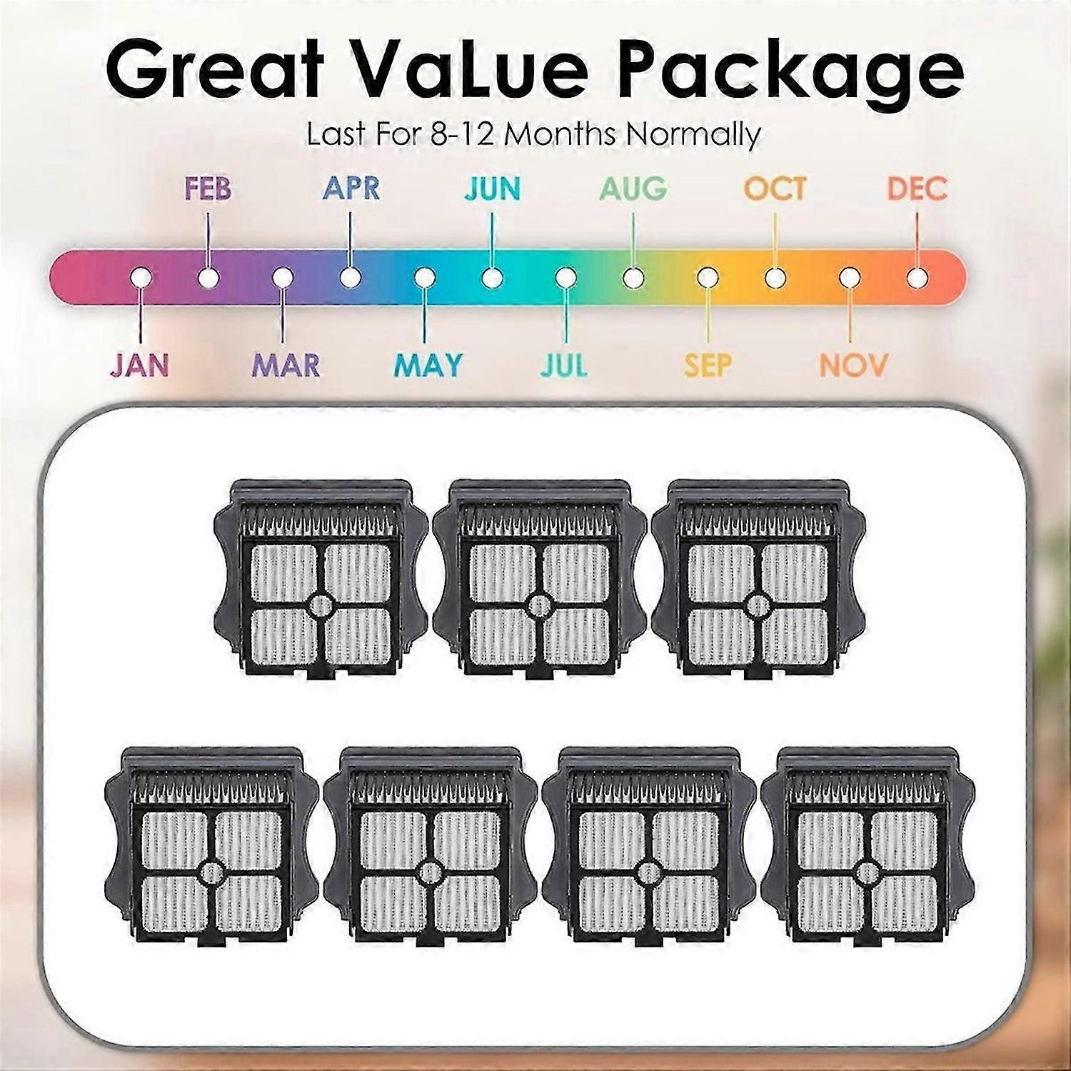 Replacement HEPA Filters for Tineco Floor One S3/S5