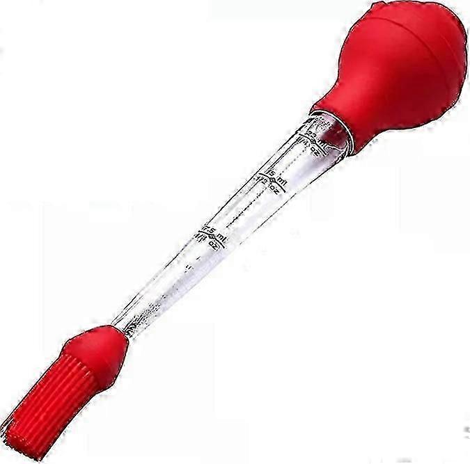 Silicone Turkey Heat Resistant Baster Kit with Brush
