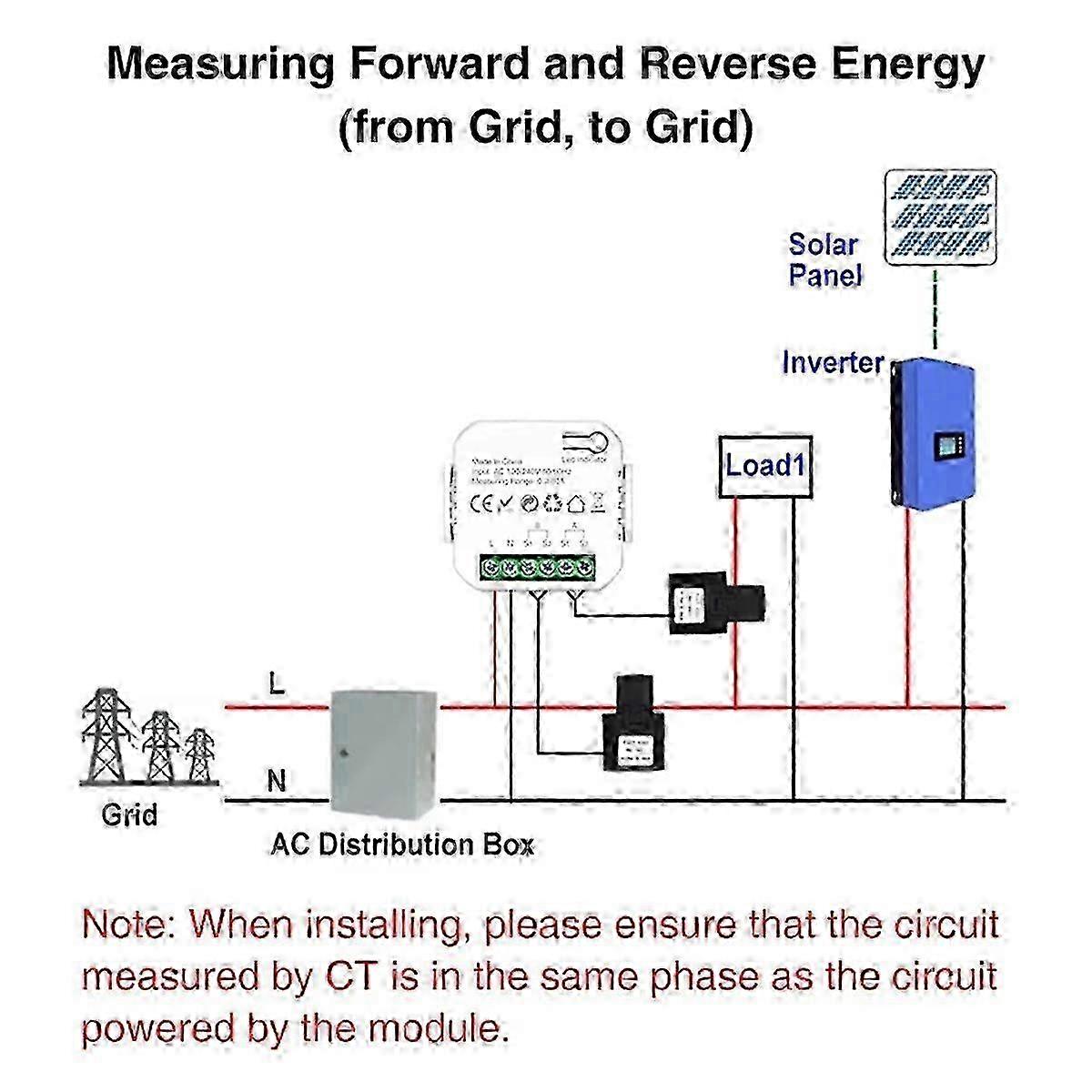 Smart Energy Meter for Home with 80A CT and Real-Time Consumption Data