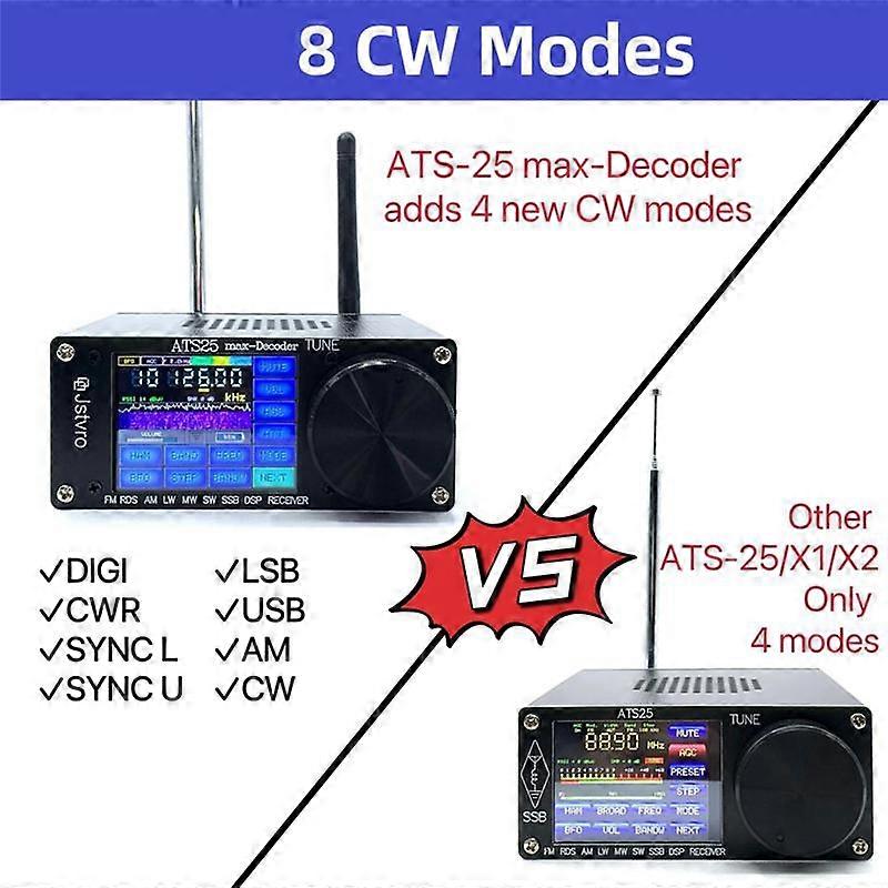 New ATS25Max RDS Function Decoder Si4732 Full-Band Radio Receiver with ...