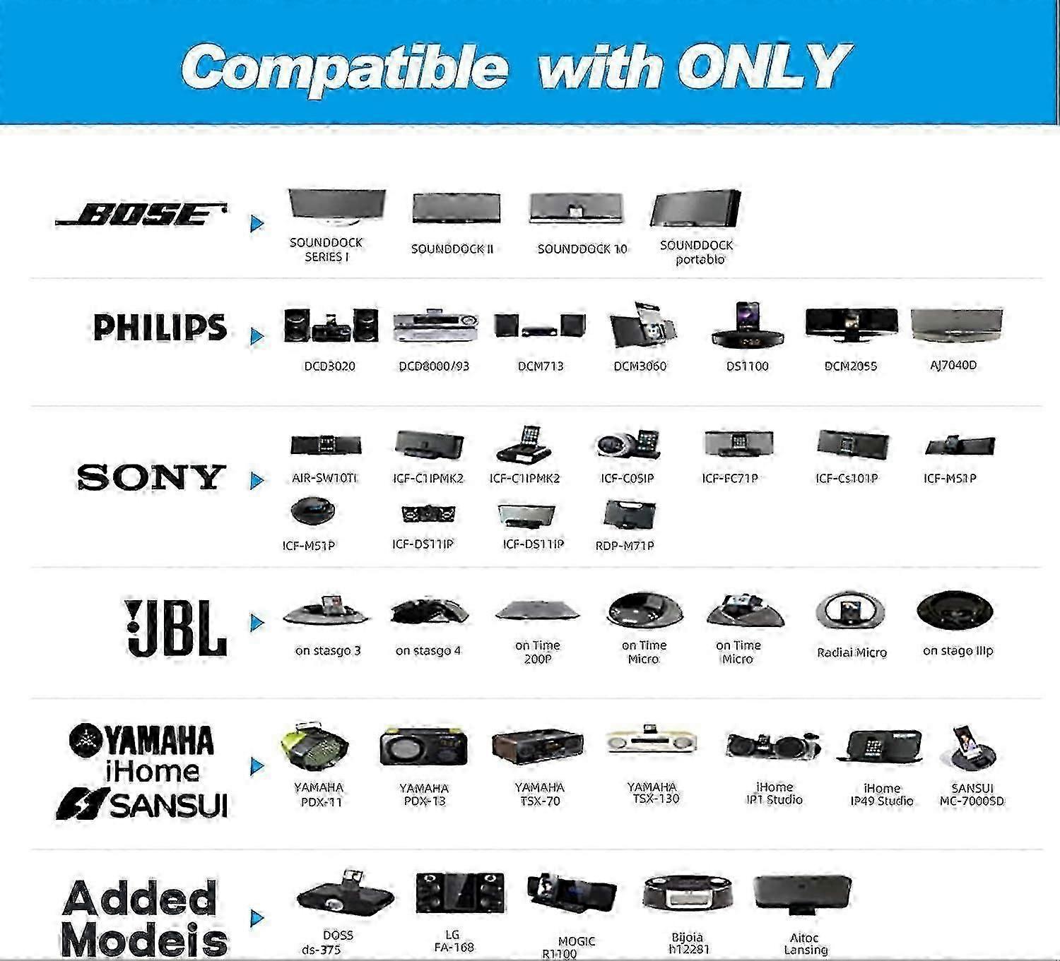 Premium 30 Pin Bluetooth Adapter Receiver for Bose Sounddock and 30 pin iPod