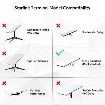 For Starlink V3 5-In-1 PoE Injector 200W Gigabit Ethernet Protection for Gen 3 Compatible with for Starlink US PLUG