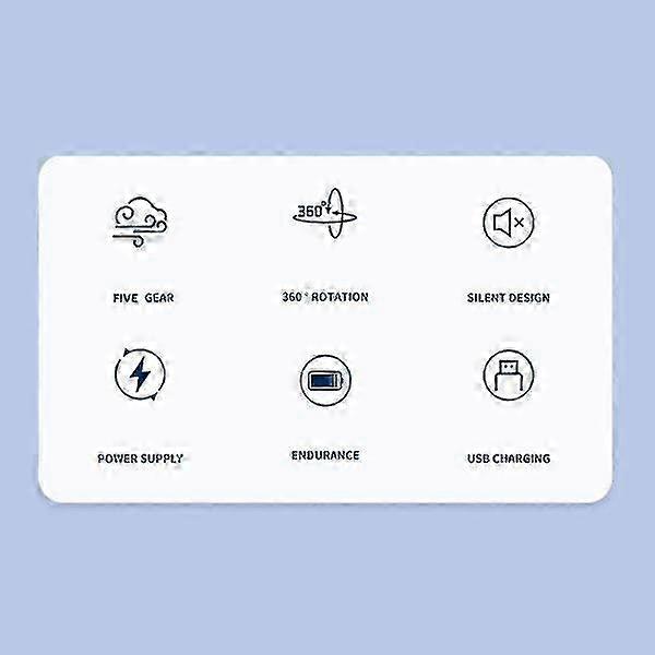 Clip Fan 6 Inch, Small Fan with 3 Speeds with a Strong Flow of USB Mini Mute Clip Fan