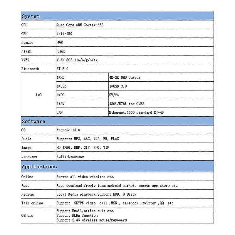 For M2 TV Box 4GB+64GB Android 13 Smart TV Box UK Plug