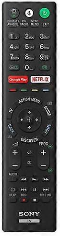 Sony Remote Commander (RMT-TX220E)