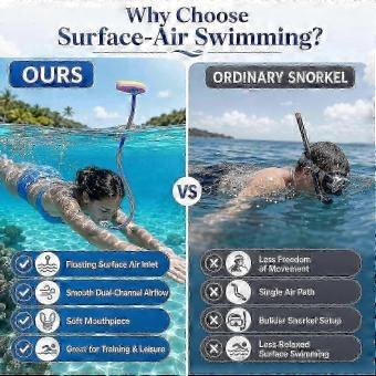 Tubo de snorkel para natación totalmente seco, dispositivo de respiración subacuática con cabezal flotante, tubo de respiración subacuática con boquilla, duradero y de larga duración.