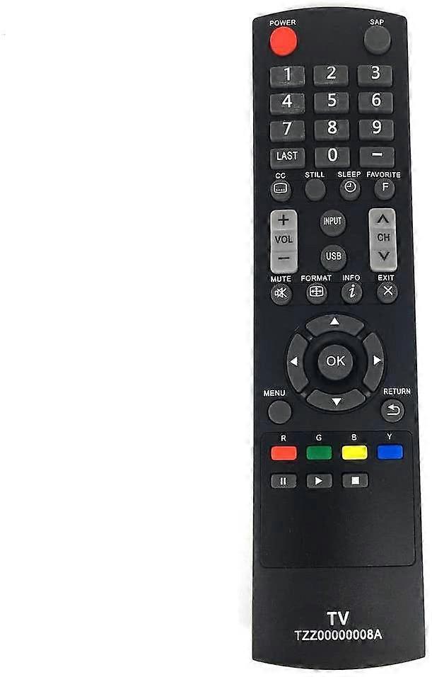 TZZ00000008A Remote Control for PANASONIC TV TC-L32C5 TC-L32C5X TC-32LC54