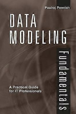 Grundlagen der Datenmodellierung