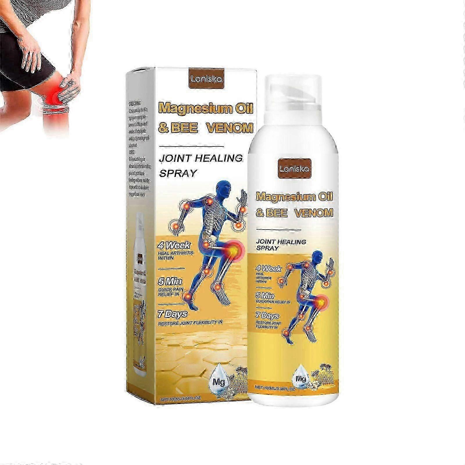 痛みや不快感を和らげる蜂毒関節スプレー