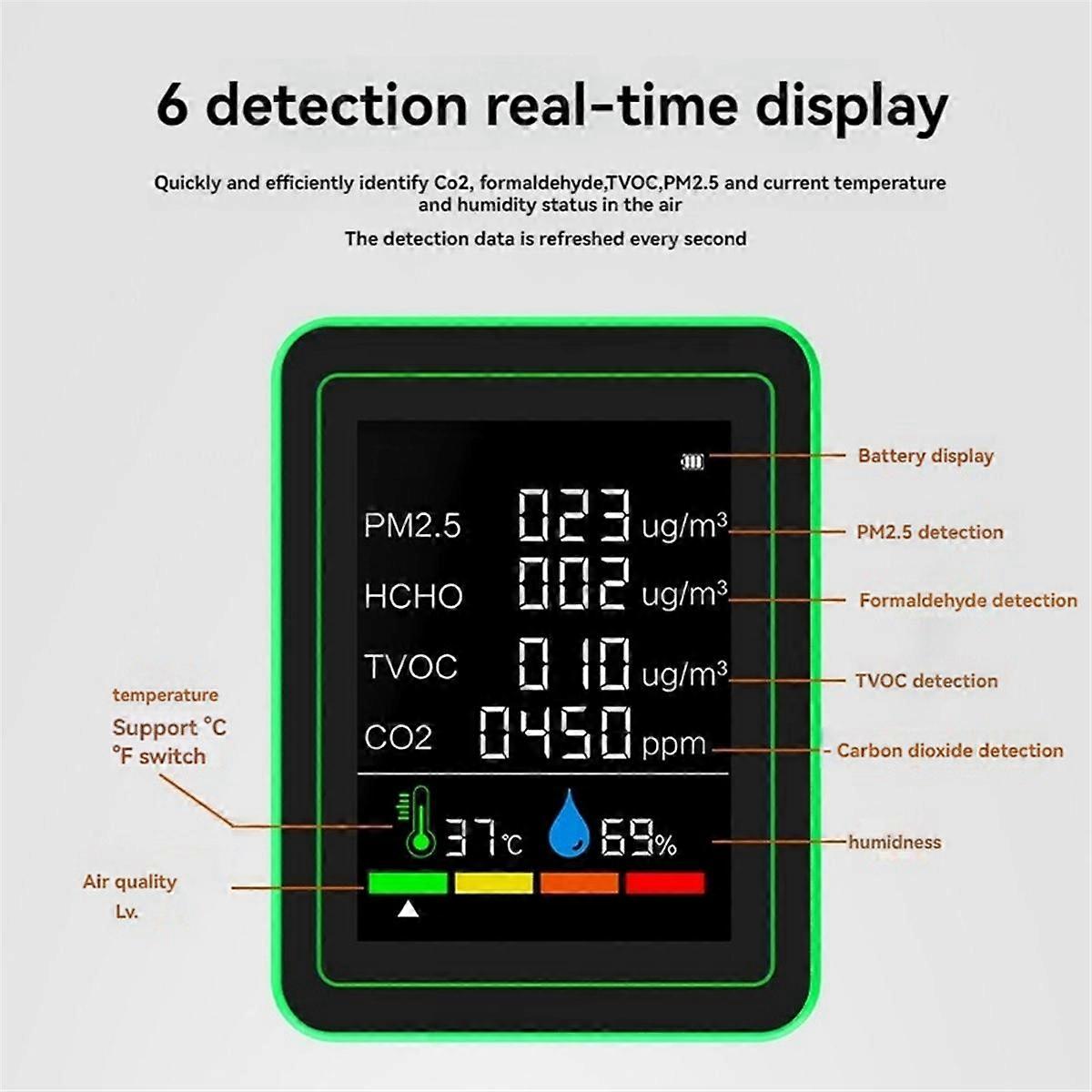 Total Smart WiFi Air Quality Sensor Guard Multifunction CO2/TVOC/HCHO/PM2.5/ Temperature/Humidity Black