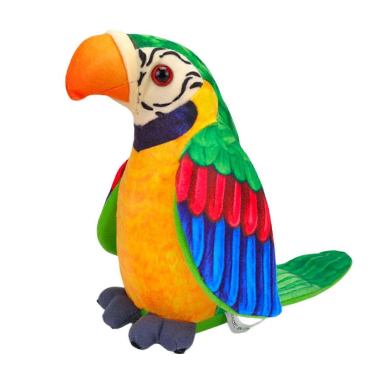 Sound-Sensing Interactive Plush Parrot with Record-and-Repeat Function