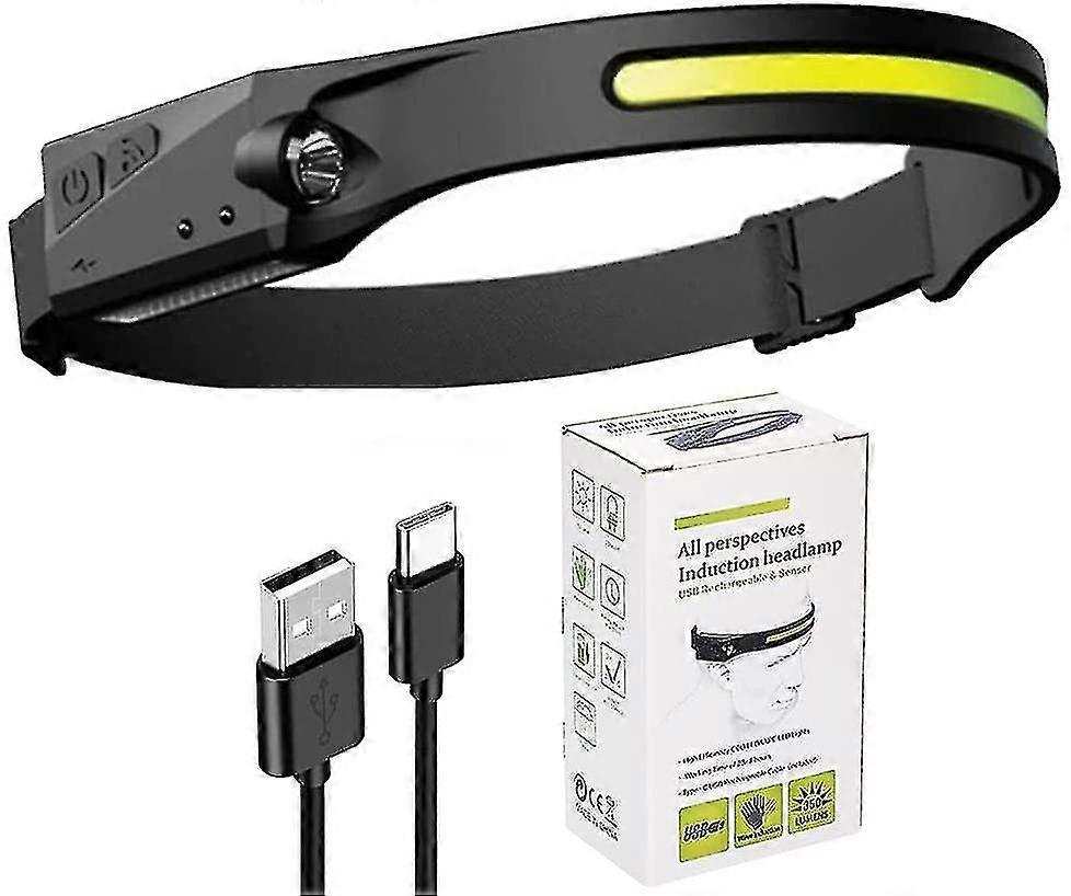 Waterproof USB Rechargeable Induction Headlamp with 5 Super Bright Modes
