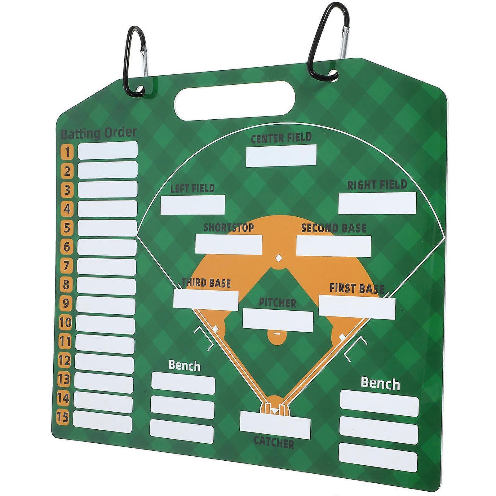 Durable PVC Coaches Whiteboard for Competition with Clear Printing 1 Set