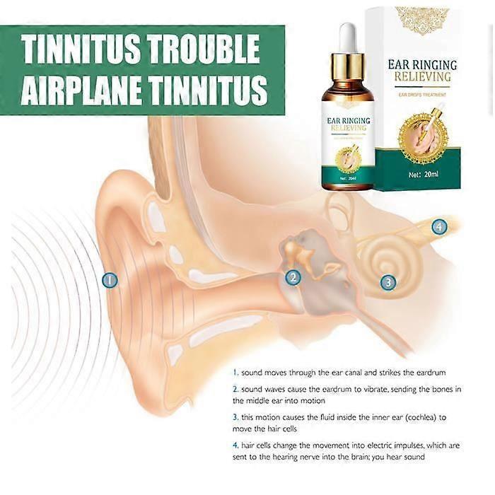 Ear Drops for Tinnitus and Otitis - DRFEIFY - Ear Care