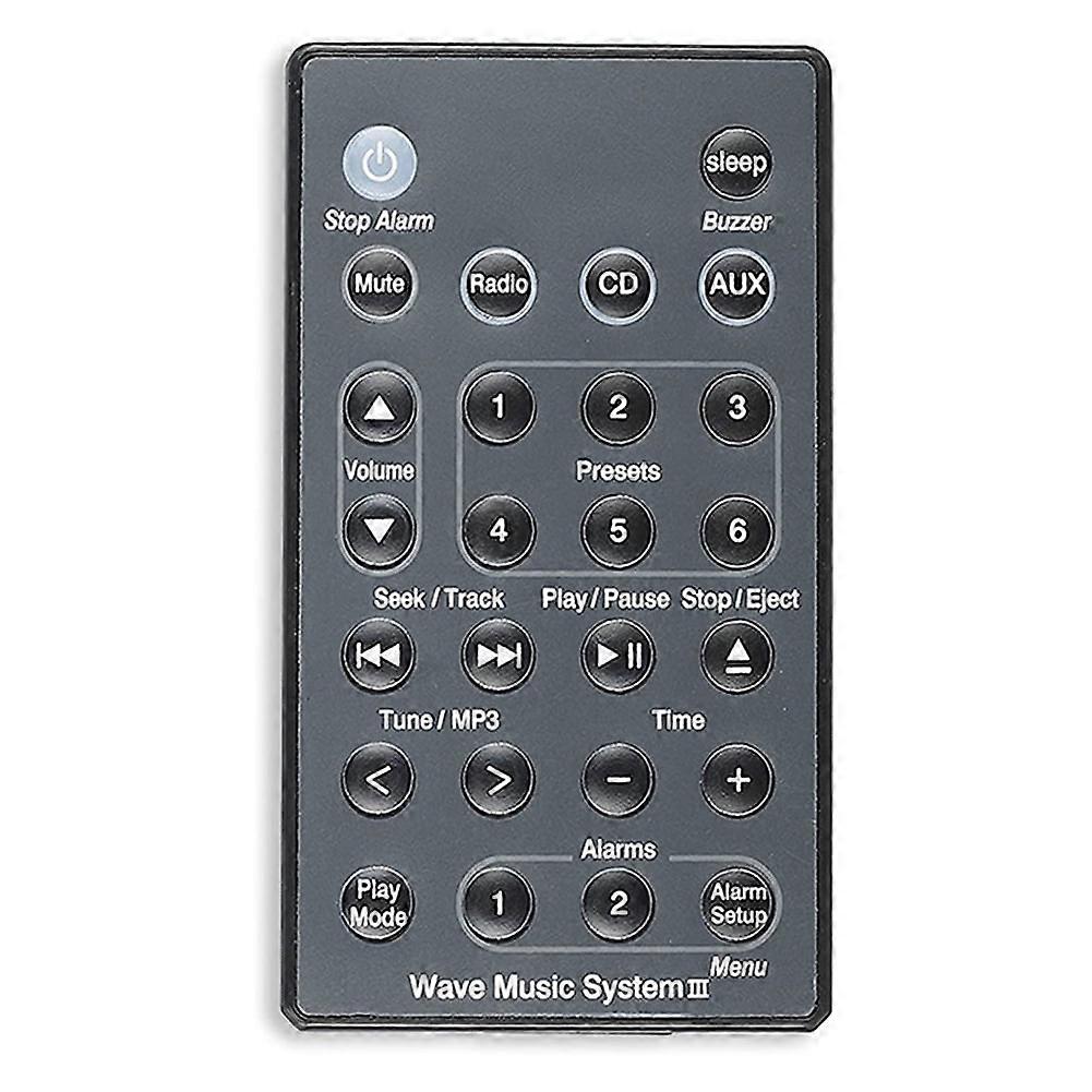 Replacement Remote Control for Wave Music System AWRCC1/2/3/4