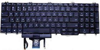 Breitengrad 5500/5501/5510/5511