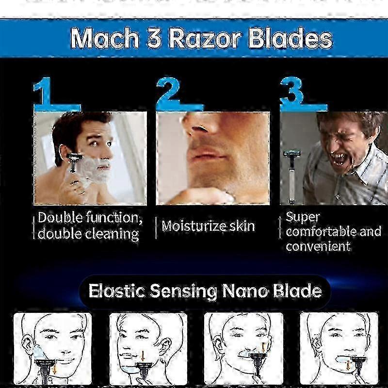 24-Pack Mach 3 Compatible Blades